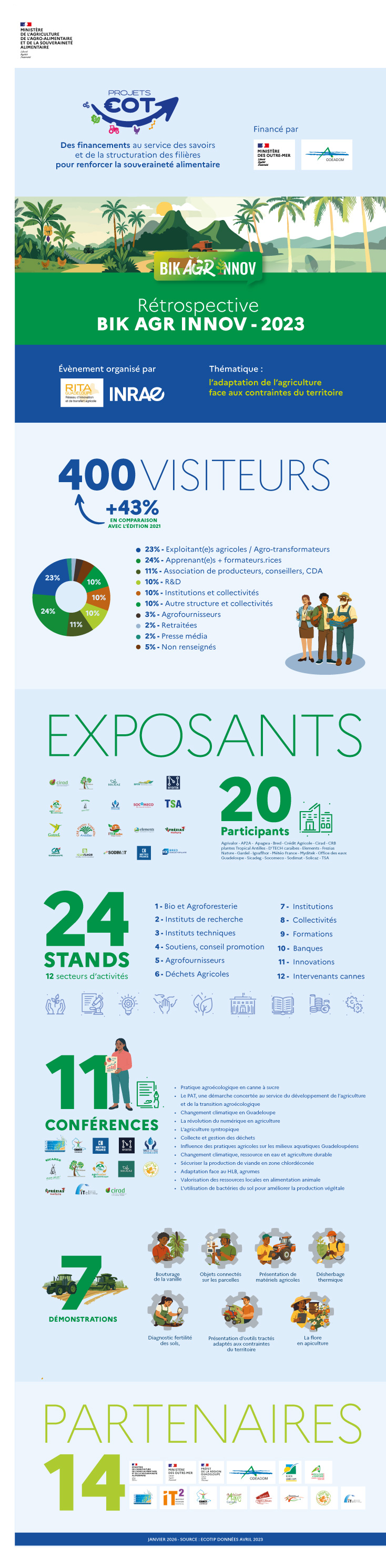 voir la transcription ci-dessous